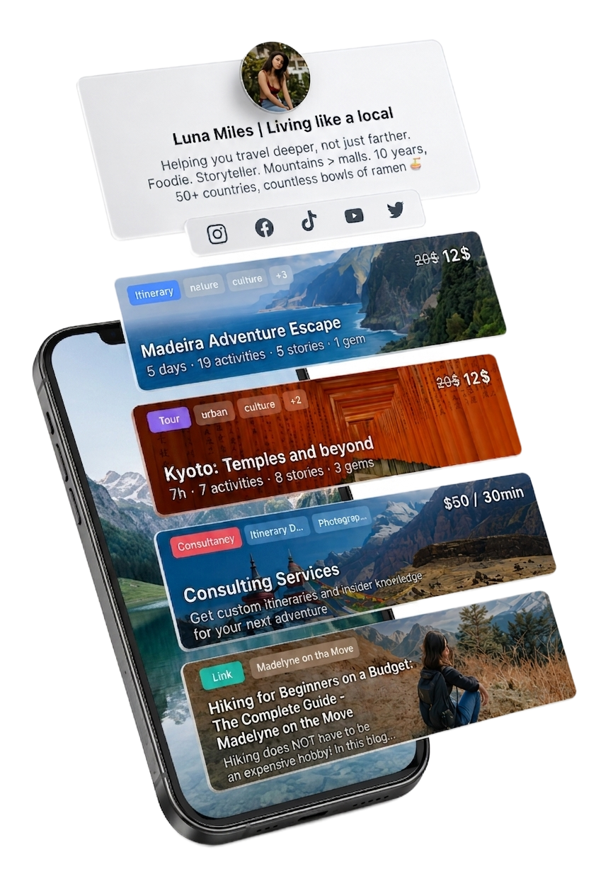 Tripix creator storefront - build a travel business you own